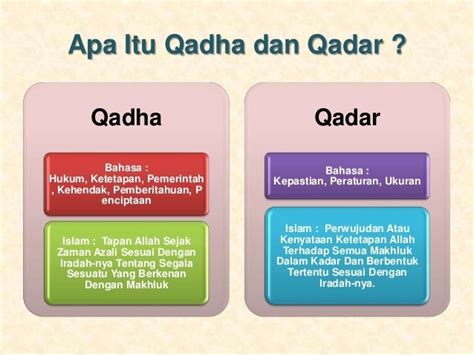 Contoh Beriman Qada Dan Qadar