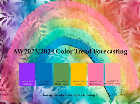 Autumn/Winter 2023/2024 Color Trends
