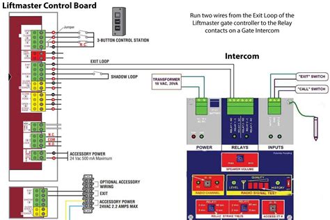 Liftmaster Photo Eye Wiring Diagram | Printable Templates Free