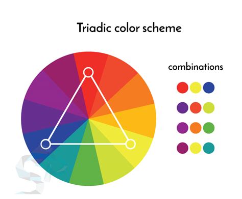 Choosing the right colors for your logo | Sinners Projects