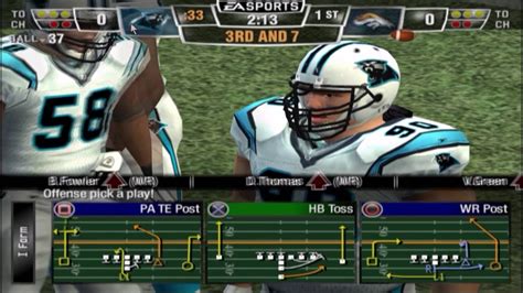 Madden PS2 Roster Update (PCSX2) - YouTube