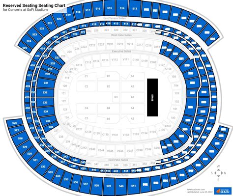 SoFi Stadium Reserved Seating - RateYourSeats.com