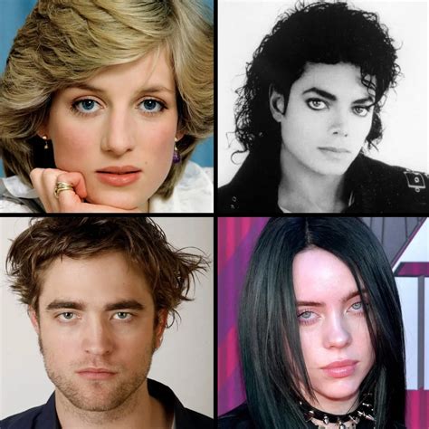 Celebrities With 'Sanpaku Eyes That Died'