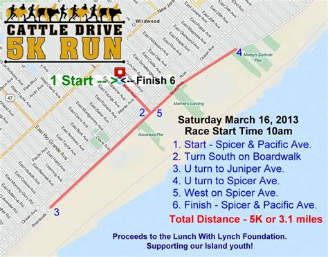 Wildwood 365: Route for Saturday's Cattle Drive 5K Run