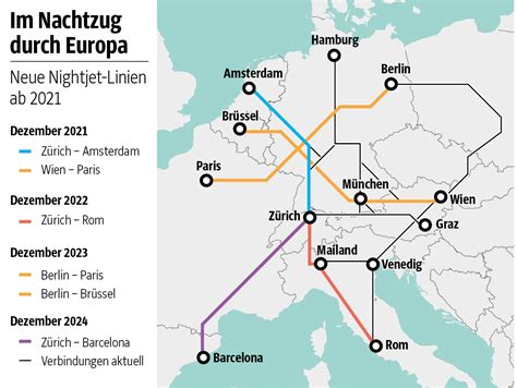 Map Of Europe Trains - Osiris New Dawn Map