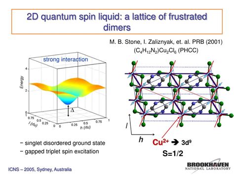 PPT - Quasiparticle breakdown in quantum spin liquid PowerPoint ...