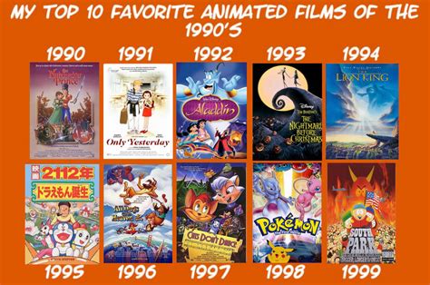 Top 10 Animated Movies of 1990s by Eddsworldfangirl97 on DeviantArt
