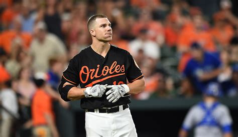 Orioles' Chris Davis doubles for Frederick in his first rehab outing - Baltimore Sun