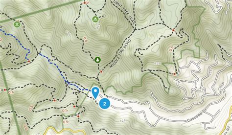 Best Trails in Cascade Canyon Preserve - California | AllTrails