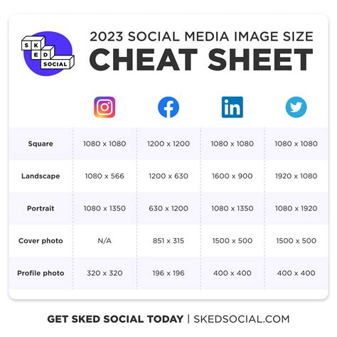 The Ultimate Guide to Social Media Image Sizes in 2024