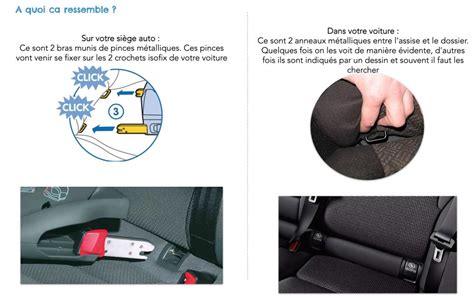 Comment installer un siège-auto isofix pour bébé – FAMILIB