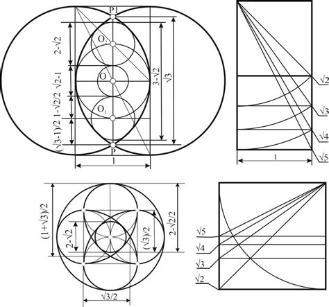 Relationship between the ovoid constructs with the diagonals of the... | Download Scientific Diagram