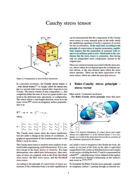 Cauchy Stress Tensor Wiki | Stress (Mechanics) | Eigenvalues And Eigenvectors