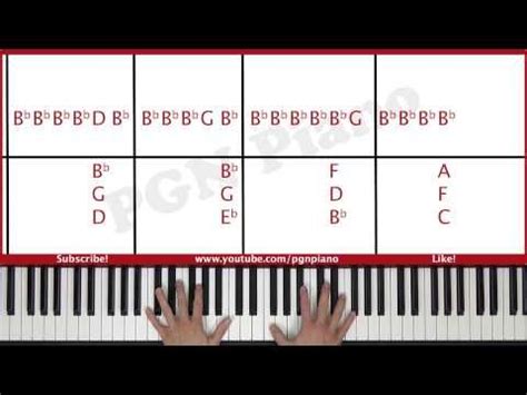 ORIGINAL - How To Play Hall Of Fame The Script Piano Tutorial Lesson ...