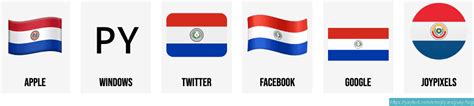 🇵🇾 Bandeira do Paraguai emoji