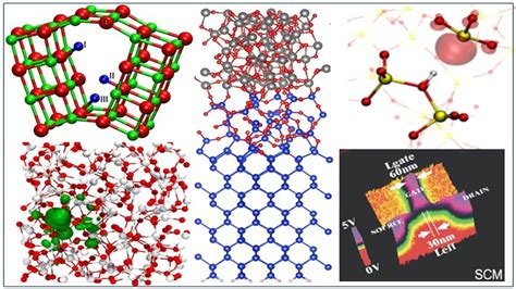 Energy & Electronic Materials | Condensed Matter & Materials Physics ...