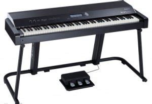 Roland Digital Piano - Explore the Various Roland Pianos!