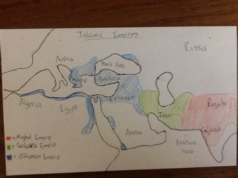 Islamic Empires | AP World History