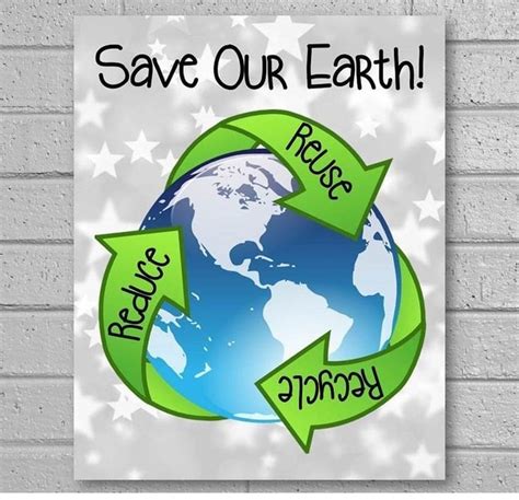 Poster On Save Earth Thoughts | Oppidan Library