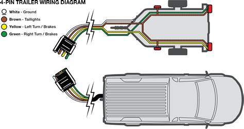 Trailer Connector Pinout Diagrams 4, 6, Pin Connectors, 60% OFF