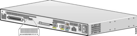 Cisco VG224 Voice Gateway Hardware Installation Guide - Overview of the ...