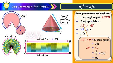 Luas Permukaan Bentuk Geometri Tiga Dimensi (Matematik Tingkatan2: Bab 6 Bentuk Geometri 3D ...