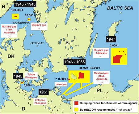 Chemical and conventional ammunition in the Baltic Sea - Coastal Wiki