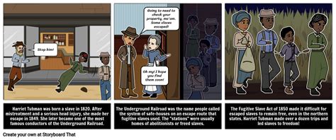 Harriet Tubman Underground Railroad Timeline