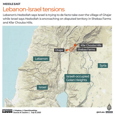 Lebanon-Israel tensions rise, but life continues in disputed Ghajar | News | Al Jazeera