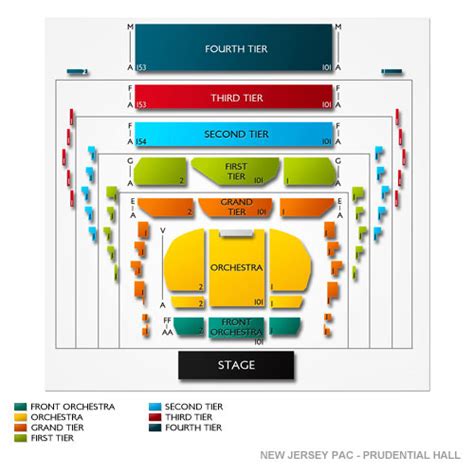 Njpac Prudential Hall Seating Chart