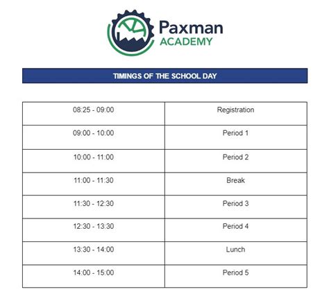 Parent Information Hub | Paxman Academy