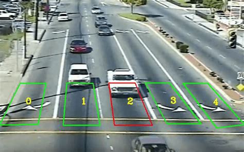 Traffic Control in the Smart City Using Video Cameras and Analytics