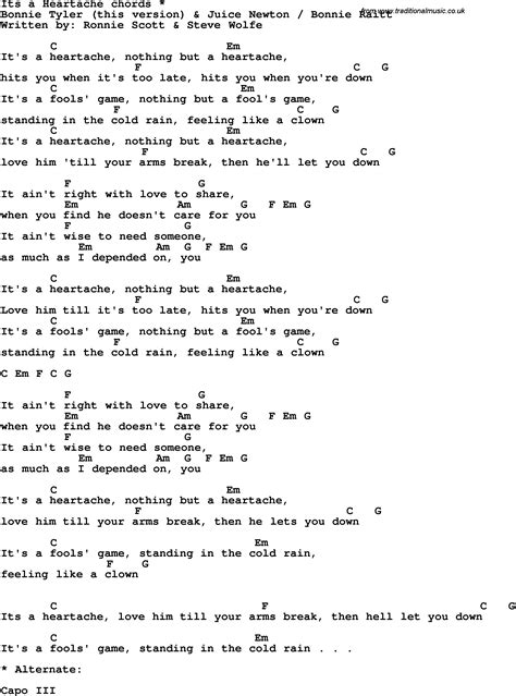 Song lyrics with guitar chords for It's A Heartache