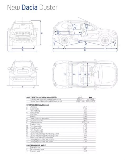 obed zamýšľať noha dacia duster boot dimensions publikum bez ohladu na zábava