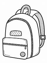 Kanken Backpack  Lol Coloring Pages sketch template
