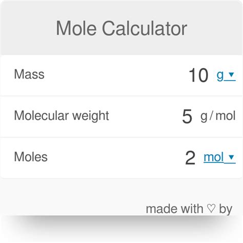 How Big Is A Mole In Chemistry - change comin