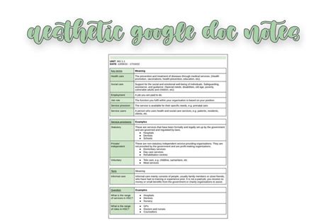 Aesthetic Google Docs Notes Template - Etsy