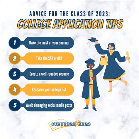 College Application Tips: Class of 2023 - Curvebreakers