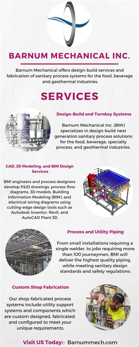 Process Piping Systems | Design, Fabrication & Installation Services - Barnum Mechanical Inc ...