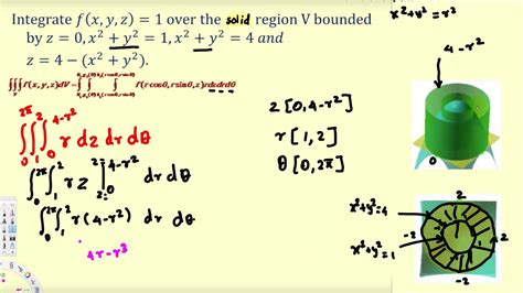 Triple Integrals Using Cylindrical Coordinates #2 - Vector Calculus - YouTube