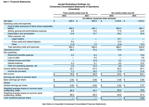 Aerojet Rocketdyne Stock Tumbles On Earnings Miss (NYSE:AJRD) | Seeking Alpha