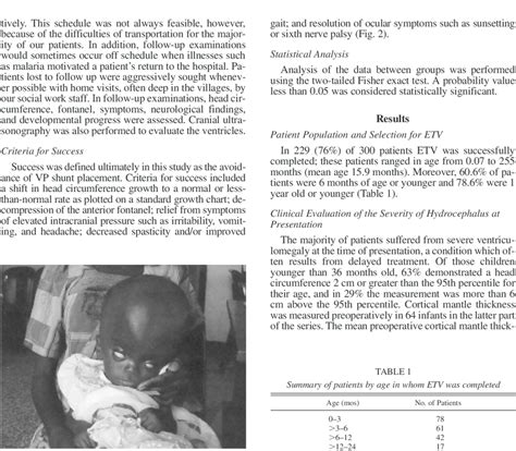 Photograph showing a typical patient in this series with severe ...