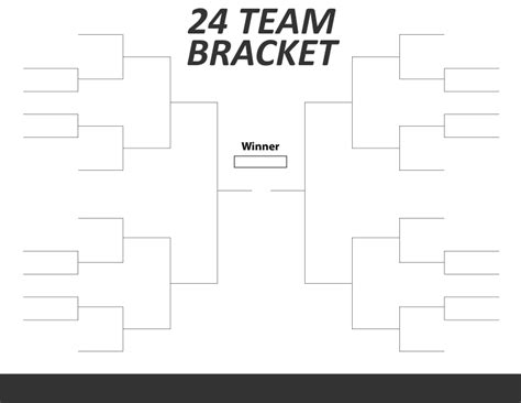 24 man single elimination bracket