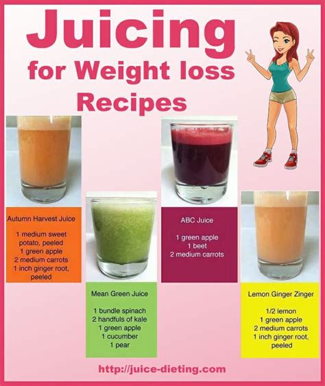 weight loss juice