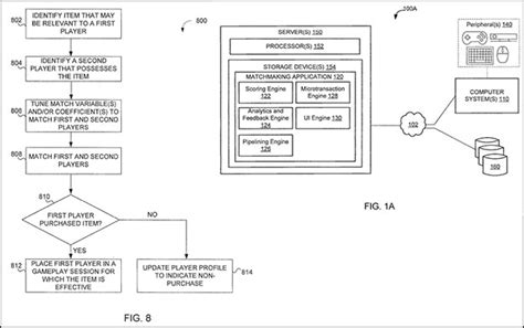 activision matchmaking patent