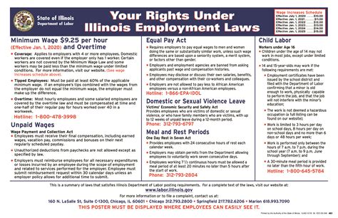 age dating laws in florida