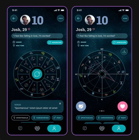 align astrology dating
