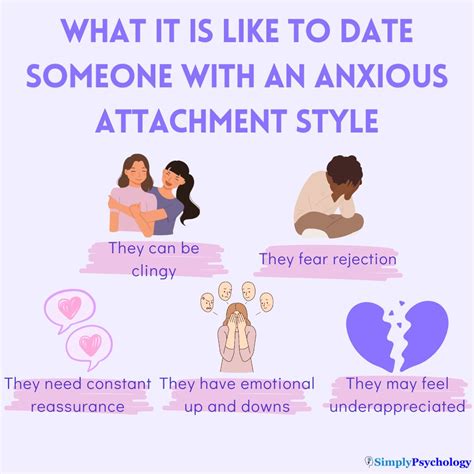 anxious attachment dating secure