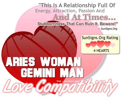 aries man dating gemini woman