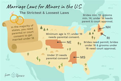 arizona dating laws